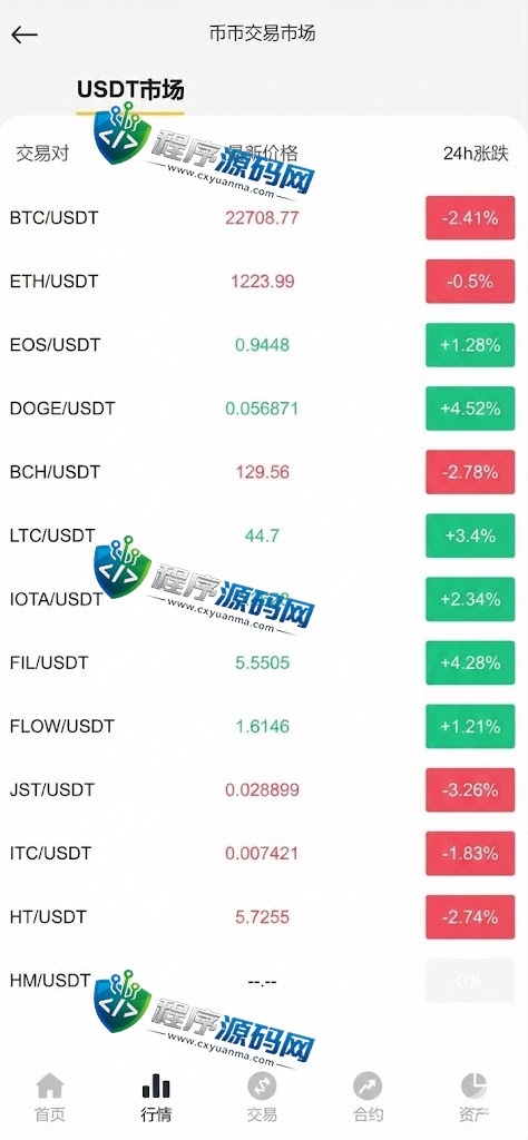 区块链XT.COM交易所源码/时间盘矿机系统/挖矿合约/币币合约交易/新币认购