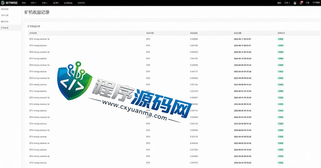 区块链XT.COM交易所源码/时间盘矿机系统/挖矿合约/币币合约交易/新币认购