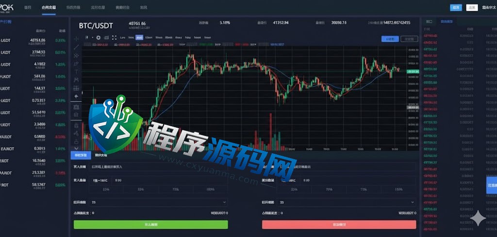 YOUKEY原生合约交易所源码/永续合约交易杠杆/法币交易OTC承兑商系统/原生APP