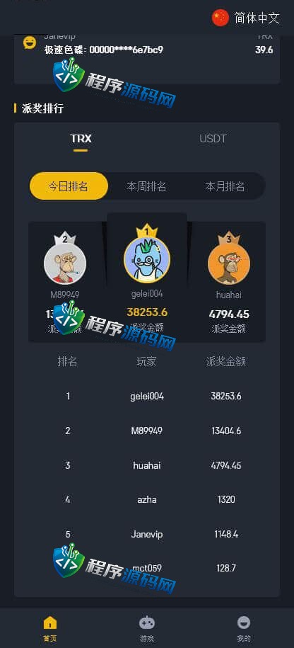 Z8哈希平台区块彩票源码/14种哈希彩票玩法/8国语言/3级推广/USDT/TRX场