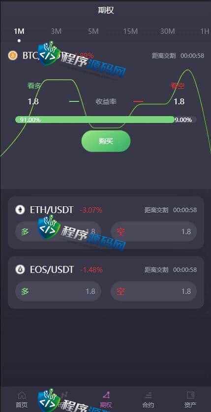 区块链Zaif交易所源码/15国语言秒合约交易所源码/新币申购/矿机平台/质押挖矿
