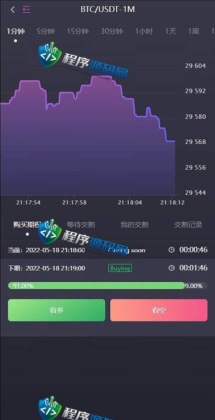 区块链Zaif交易所源码/15国语言秒合约交易所源码/新币申购/矿机平台/质押挖矿