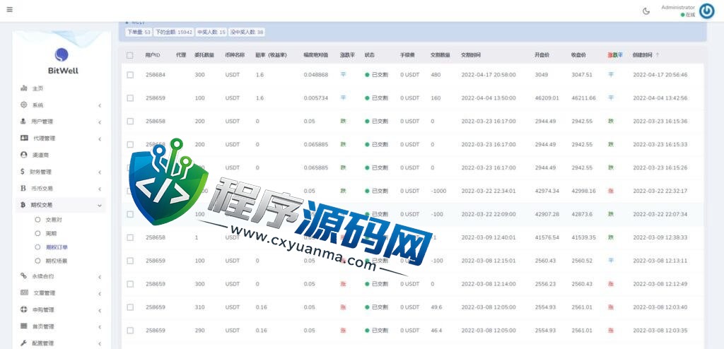 区块链Zaif交易所源码/15国语言秒合约交易所源码/新币申购/矿机平台/质押挖矿