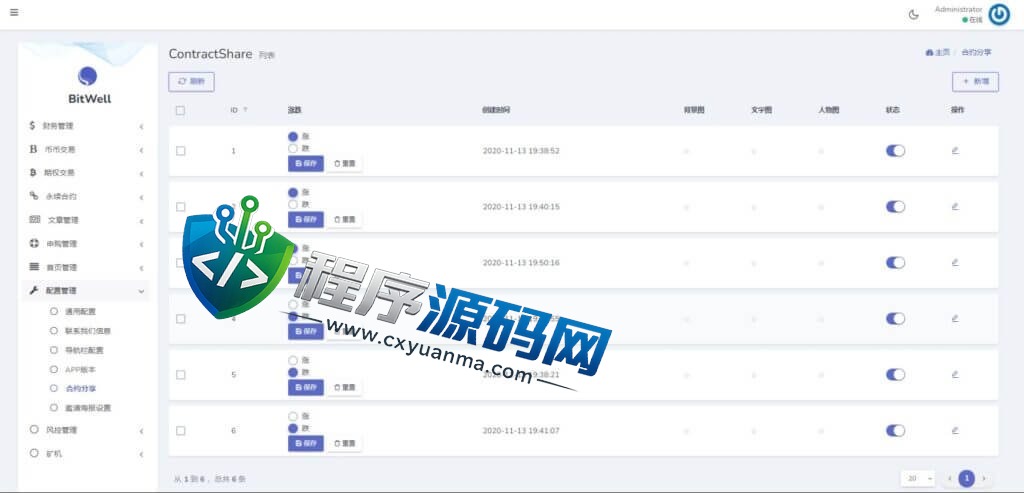 区块链Zaif交易所源码/15国语言秒合约交易所源码/新币申购/矿机平台/质押挖矿